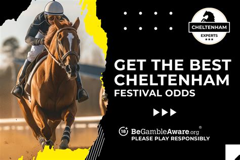 best odds cheltenham|Cheltenham Odds .